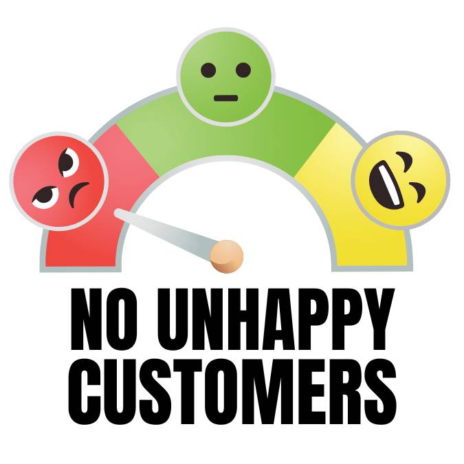 NO UNHAPPY CUSTOMERS